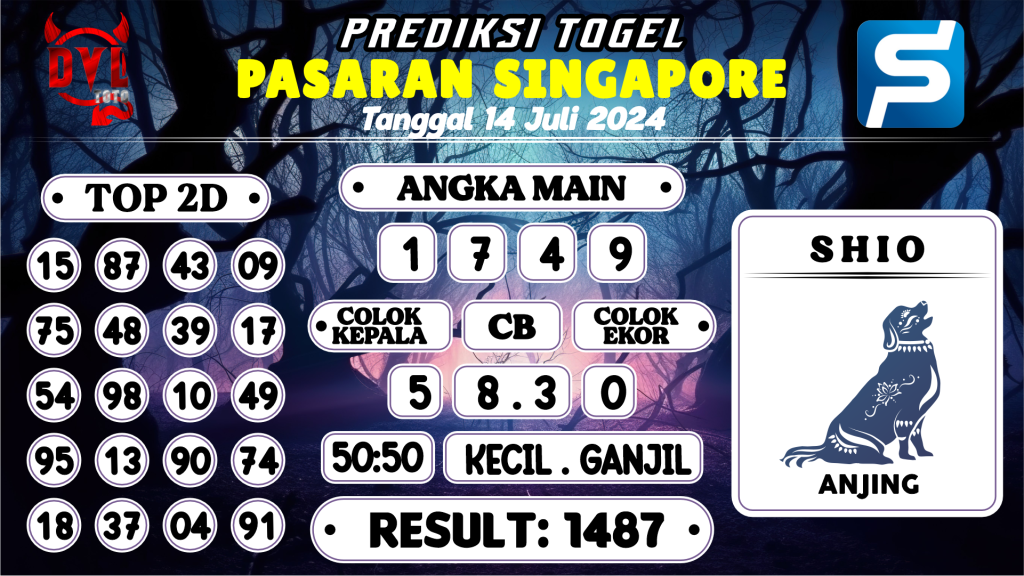 https://bocoranmbahbaru.com/bocoran-mbah-syair-sgp-hari-ini-minggu-14-juli-2024/