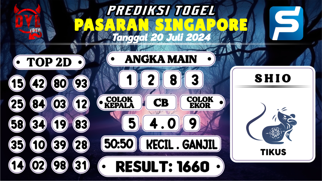 https://bocoranmbahbaru.com/bocoran-mbah-syair-sgp-hari-ini-sabtu-20-juli-2024/